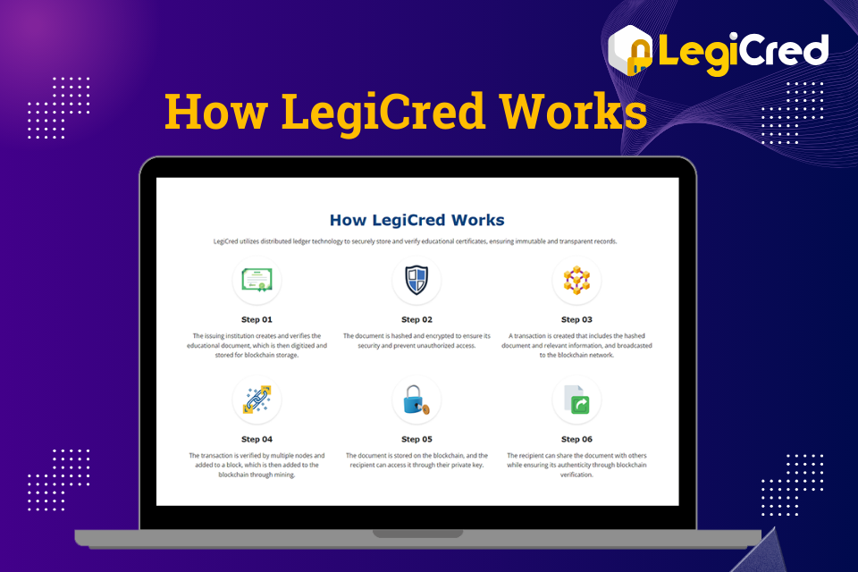 Instant Credential Verification with Blockchain | LegiCred